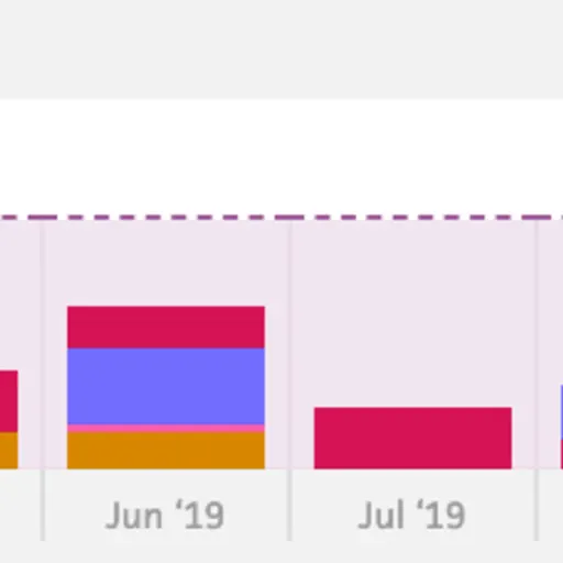Freelance income tracked in Cushion