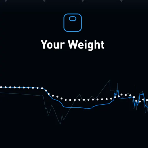 Weight progress tracked in Gyroscope